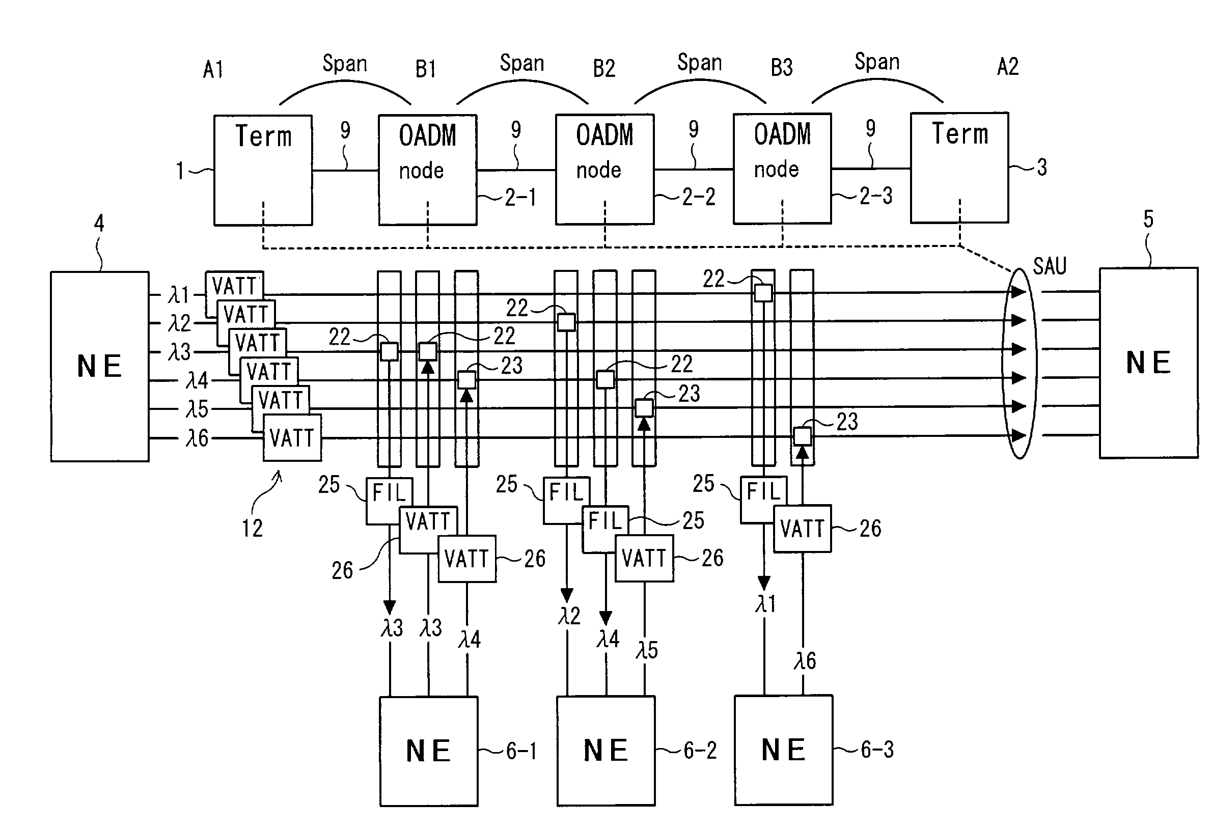 Signal transmission method in WDM transmission system, and WDM terminal, optical add-drop multiplexer node, and network element used in the same system