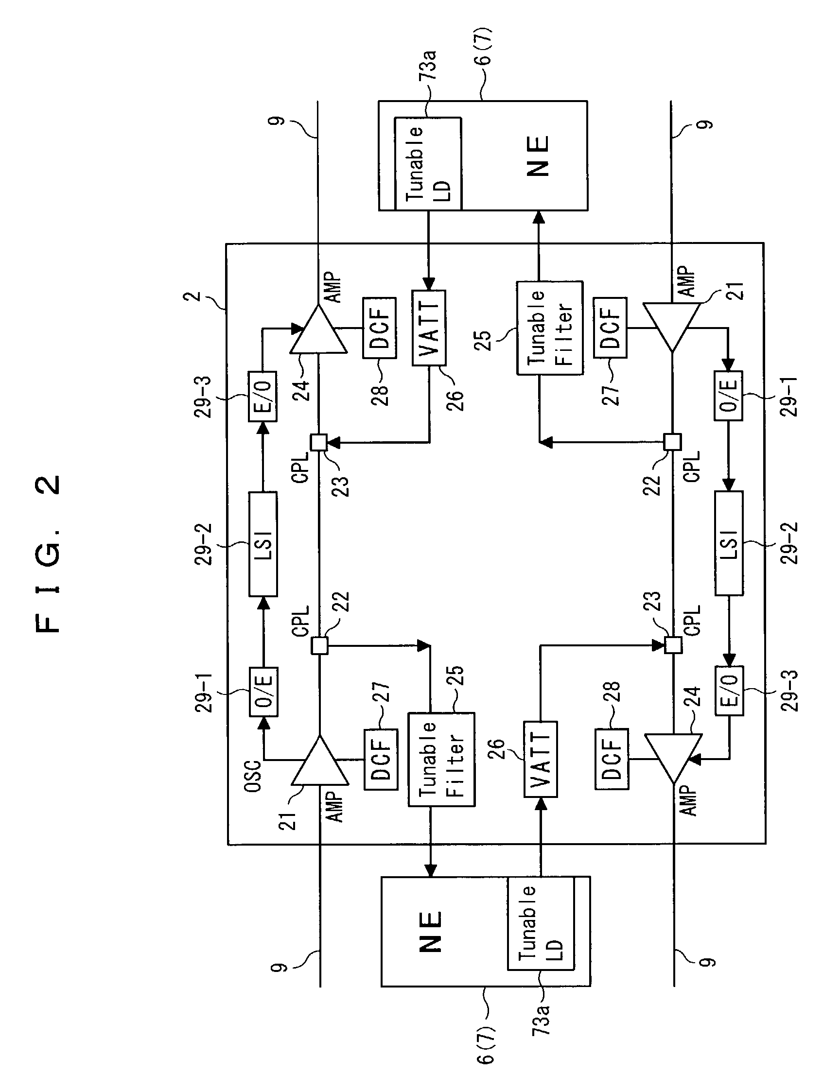 Signal transmission method in WDM transmission system, and WDM terminal, optical add-drop multiplexer node, and network element used in the same system