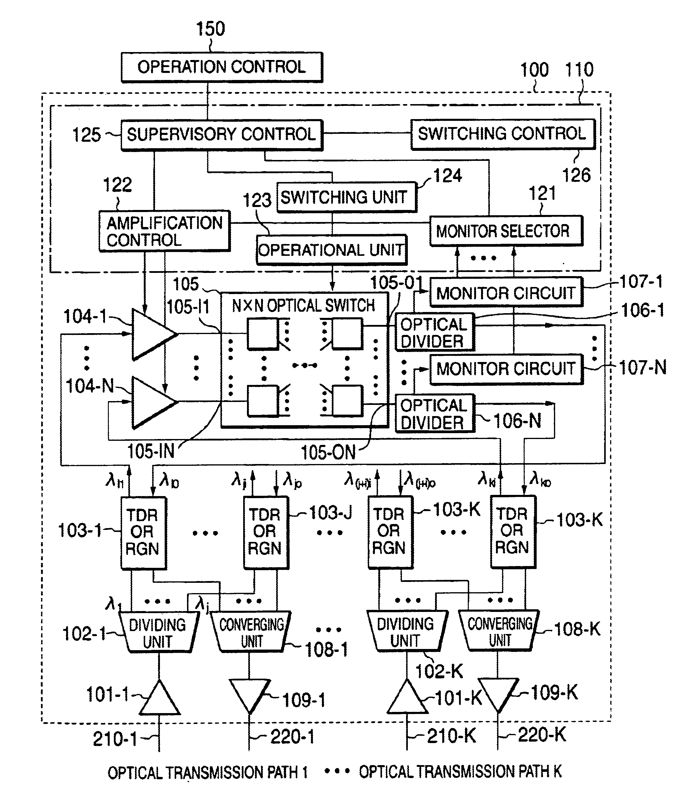 Optical switching apparatus and optical switching method