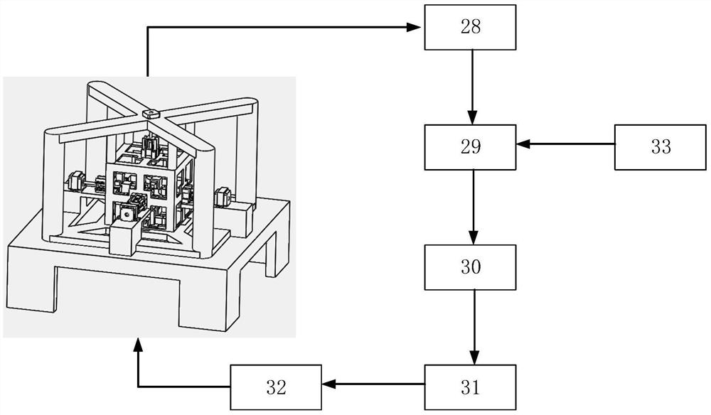 A three-dimensional magnetic characteristic measurement device suitable for electrical materials under stress loading