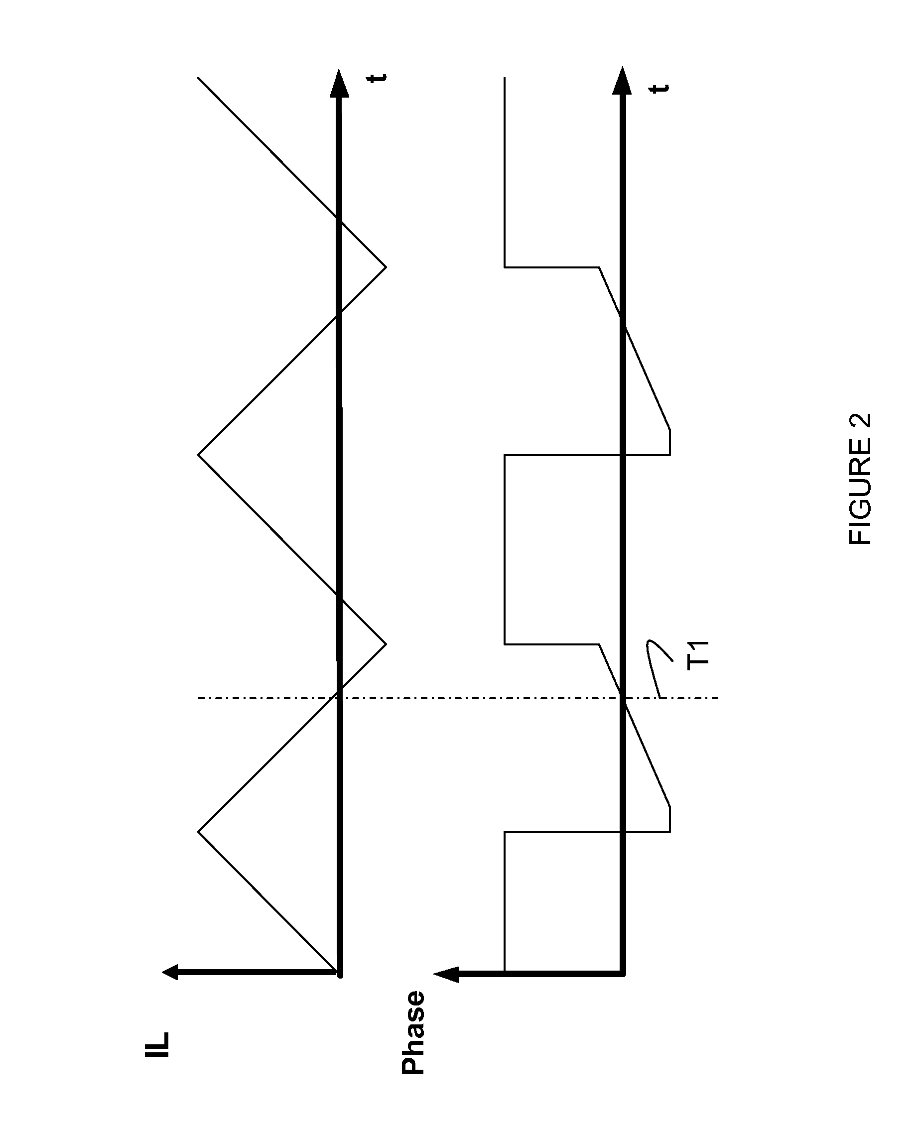 Discontinuous Conduction Mode Control Circuit and Method for Synchronous Converter