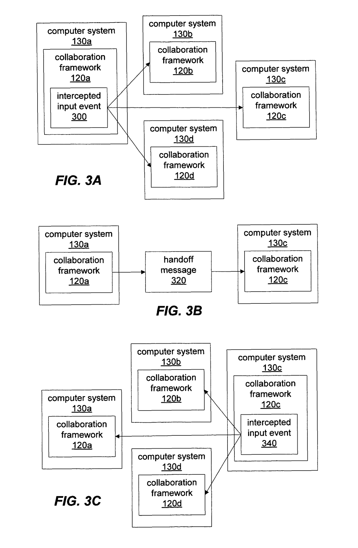 System and method for event-based collaboration