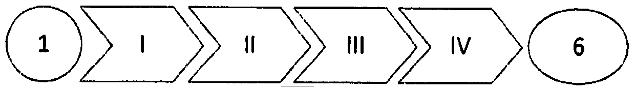 Method for achieving metal-ceramic soldered connections