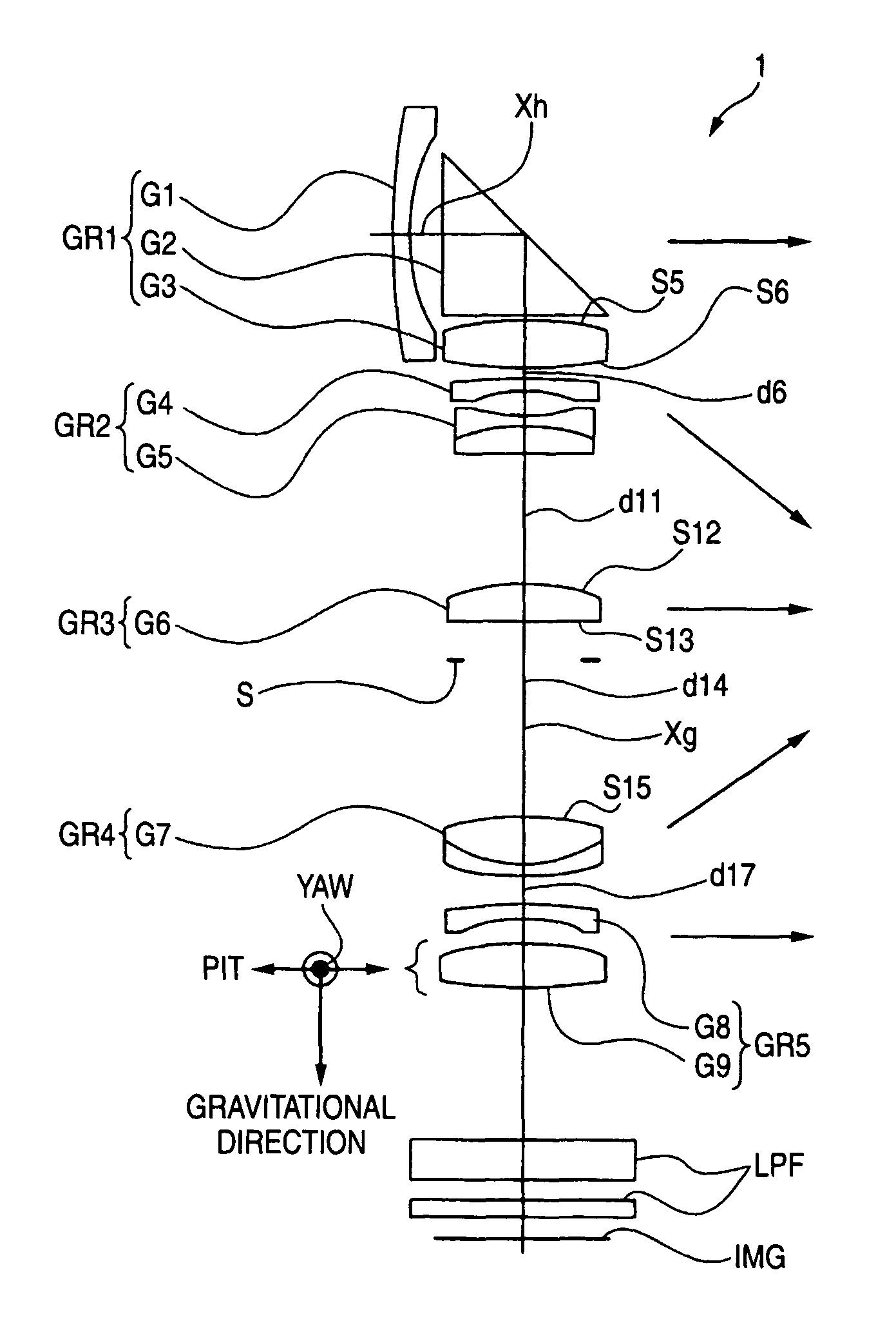 Imaging lens device and imaging apparatus