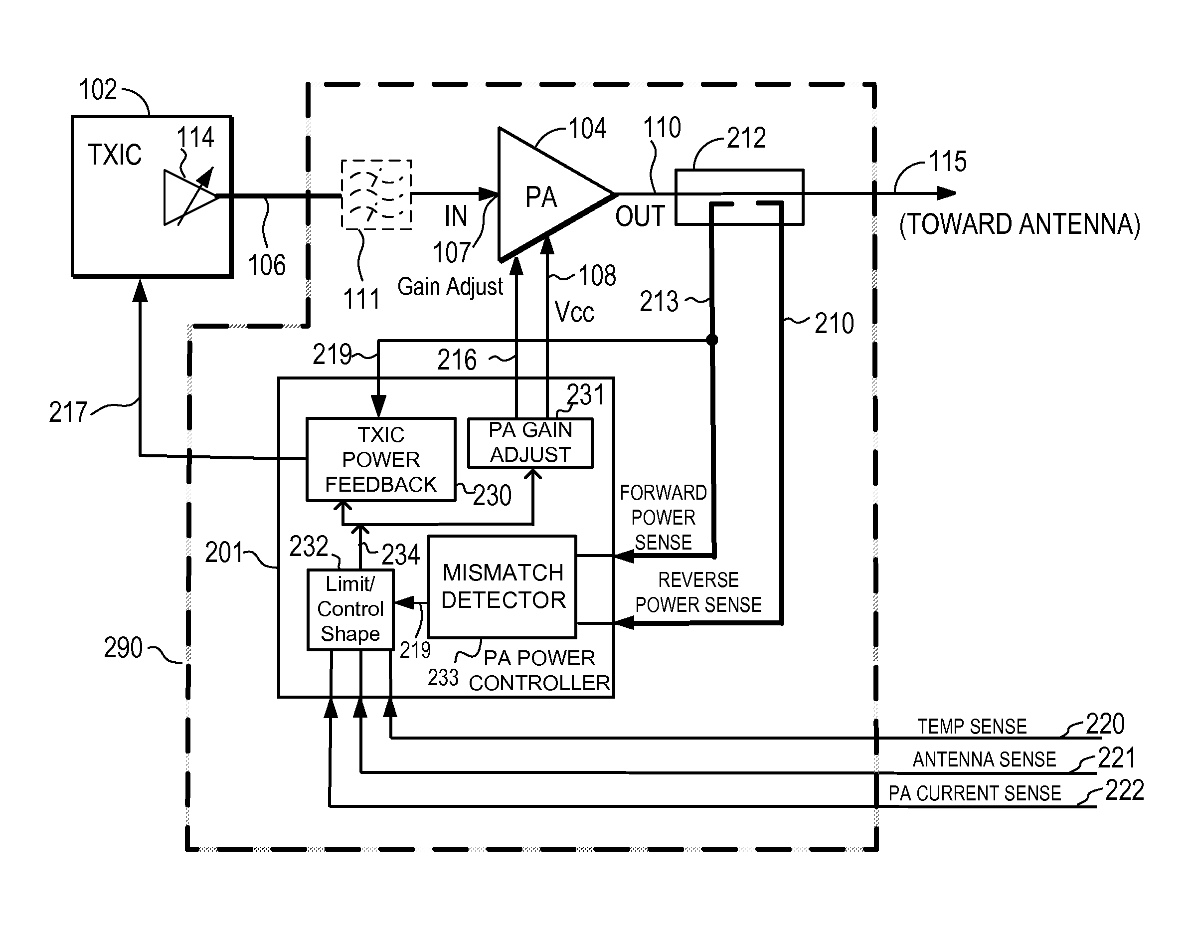 Power amplifier power controller