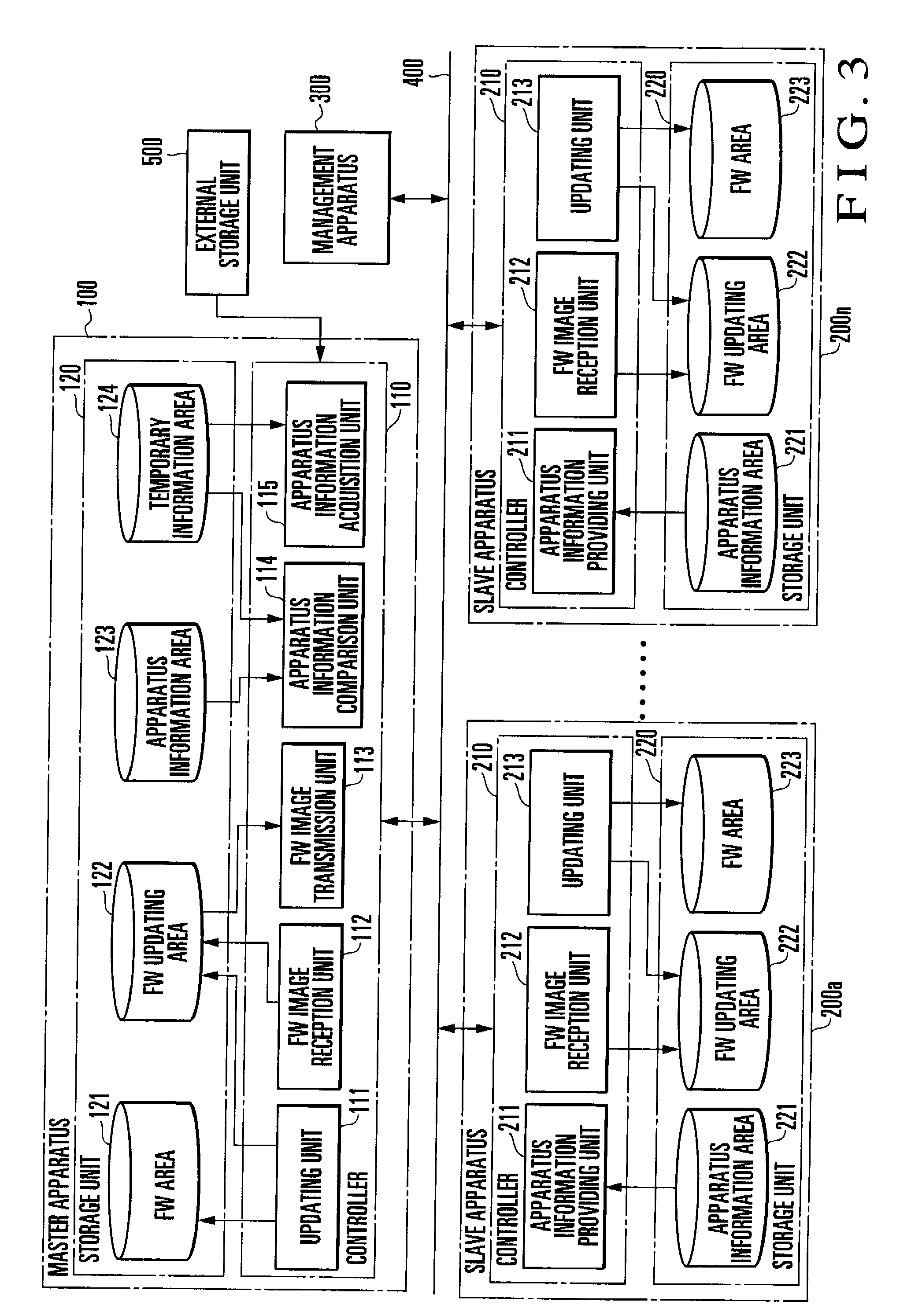 Data updating method and data processing system