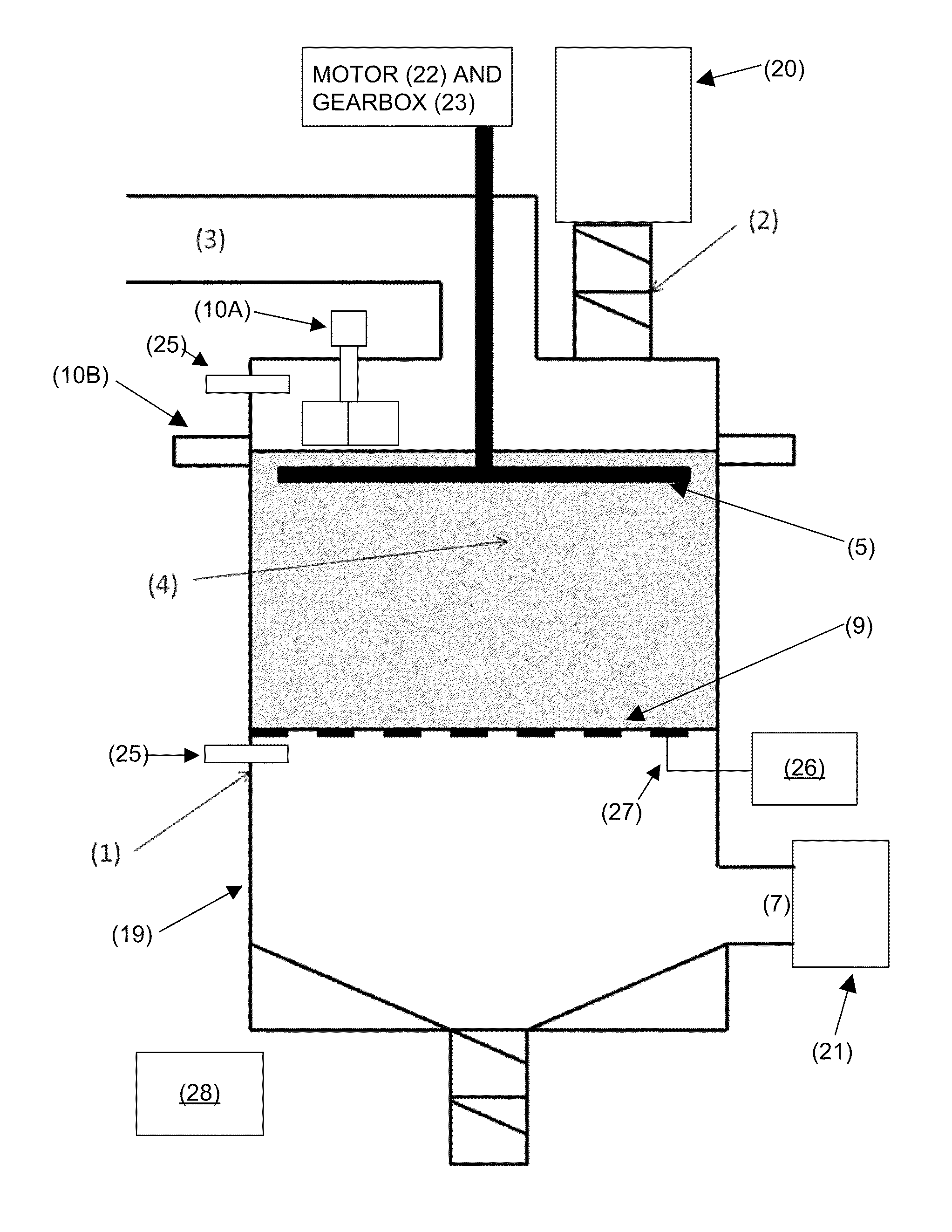 Downdraft gasifier with improved stability