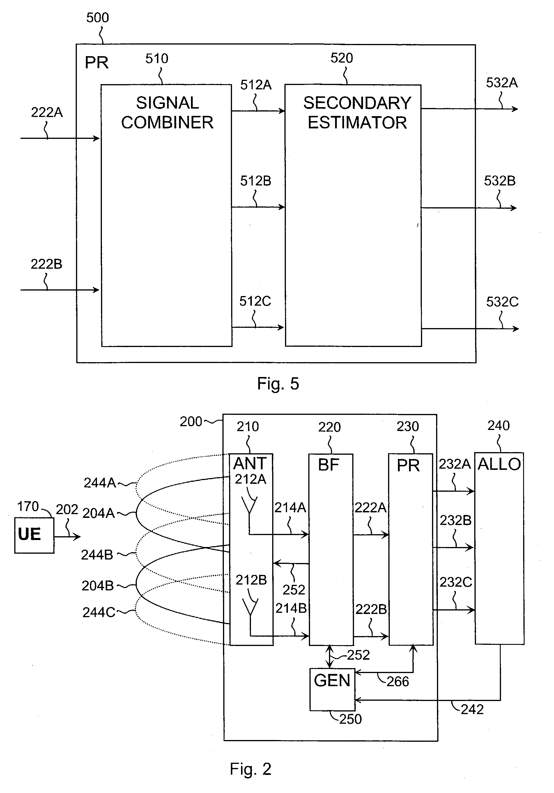Method of allocating radio resources in telecommunication system, and telecommunication system