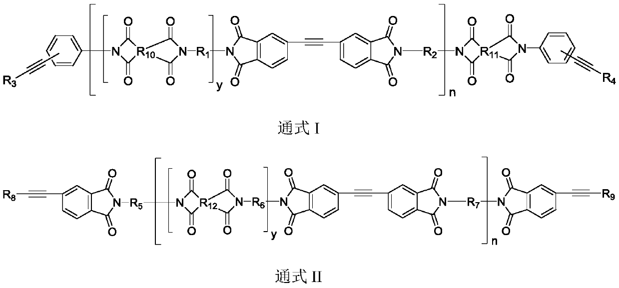 Polyimide, preparation method of precursor solution of polyimide and double-sided flexible copper-clad plate
