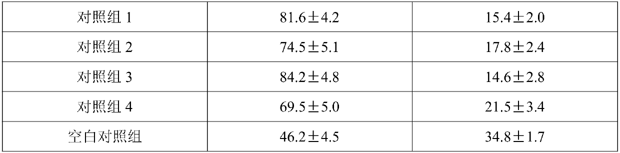 Pharmaceutical preparation for treating chronic bronchitis and preparation method thereof