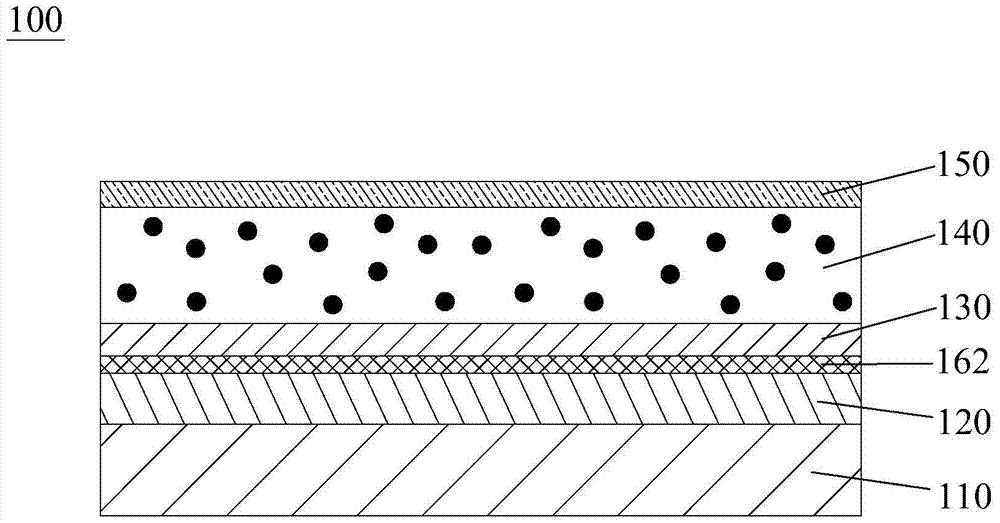 Touch screen with force feedback system