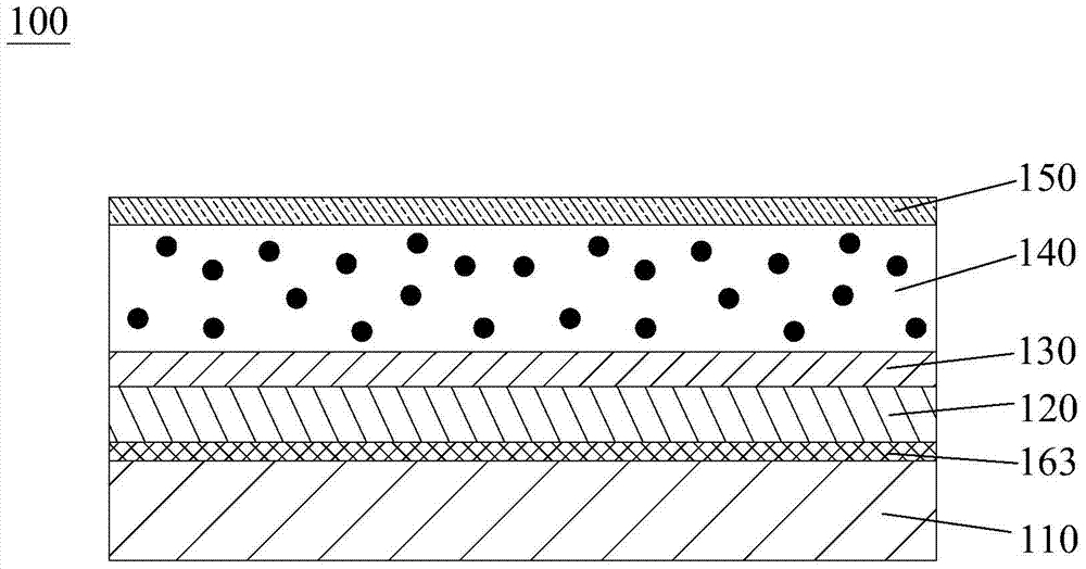 Touch screen with force feedback system