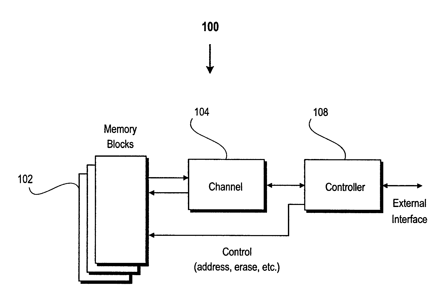 Multi-level signal memory with LDPC and interleaving