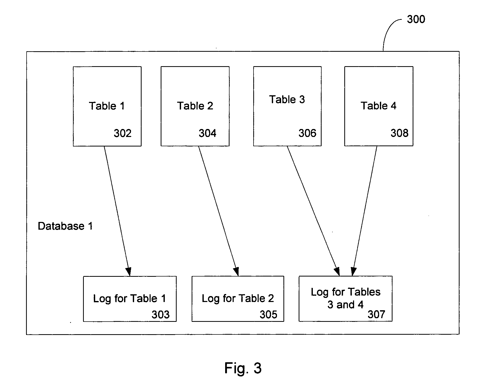 System and method for recovery units in databases