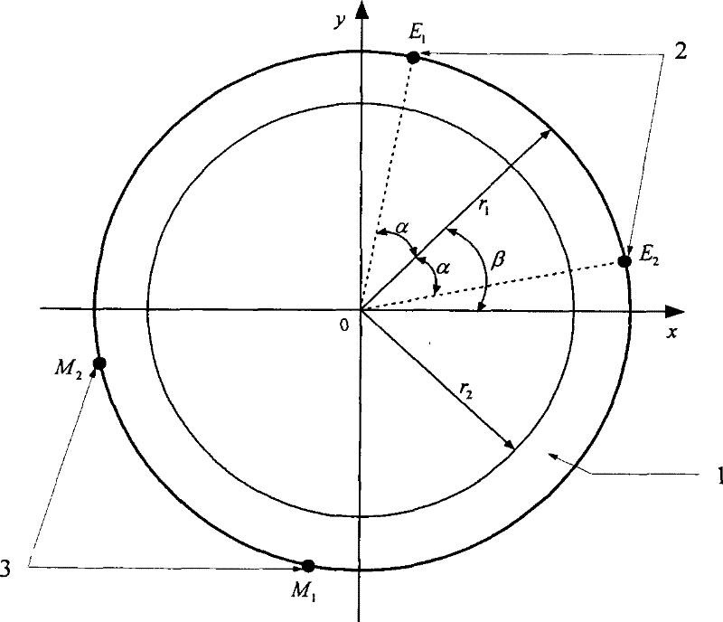 A two-phase flow split-phase holdup conductivity sensor and its structure parameter optimization method