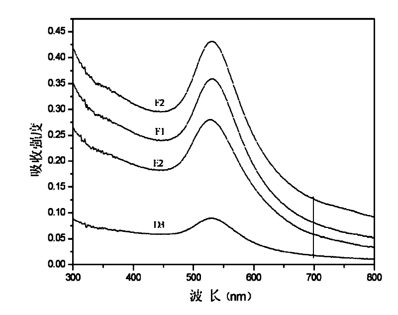Detection method of lead ion