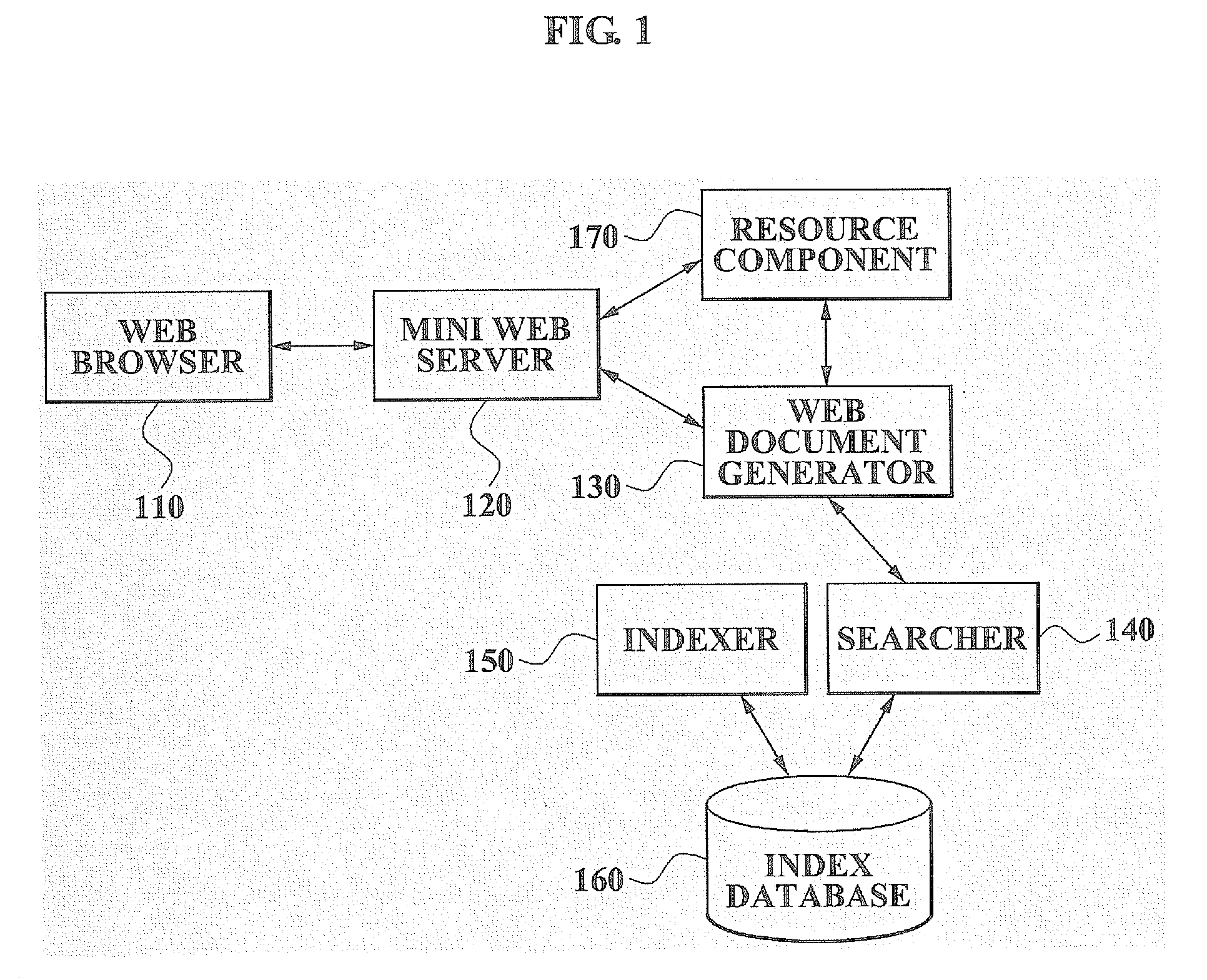 Local computer search system and method of using the same