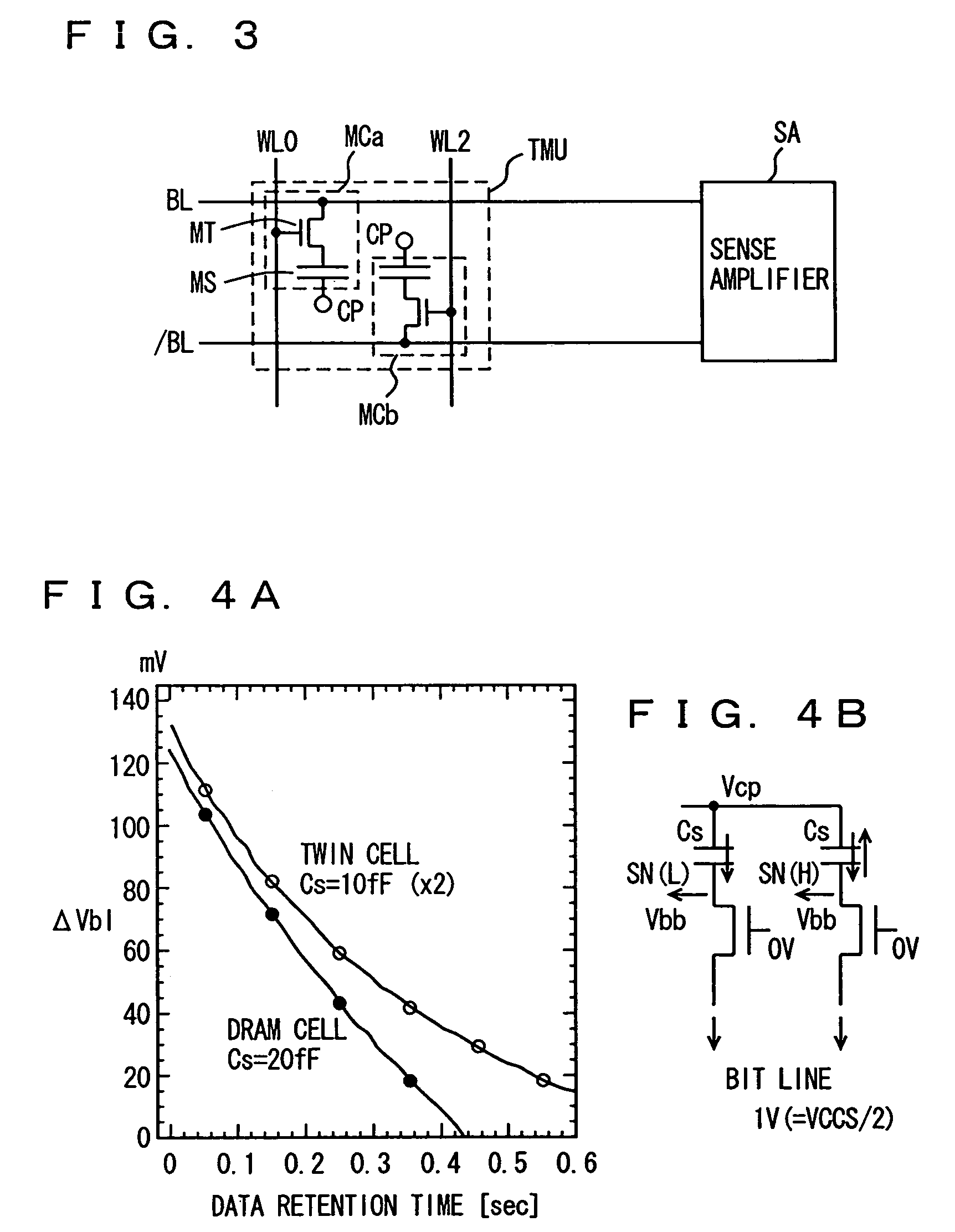 Semiconductor memory device with improved data retention characteristics