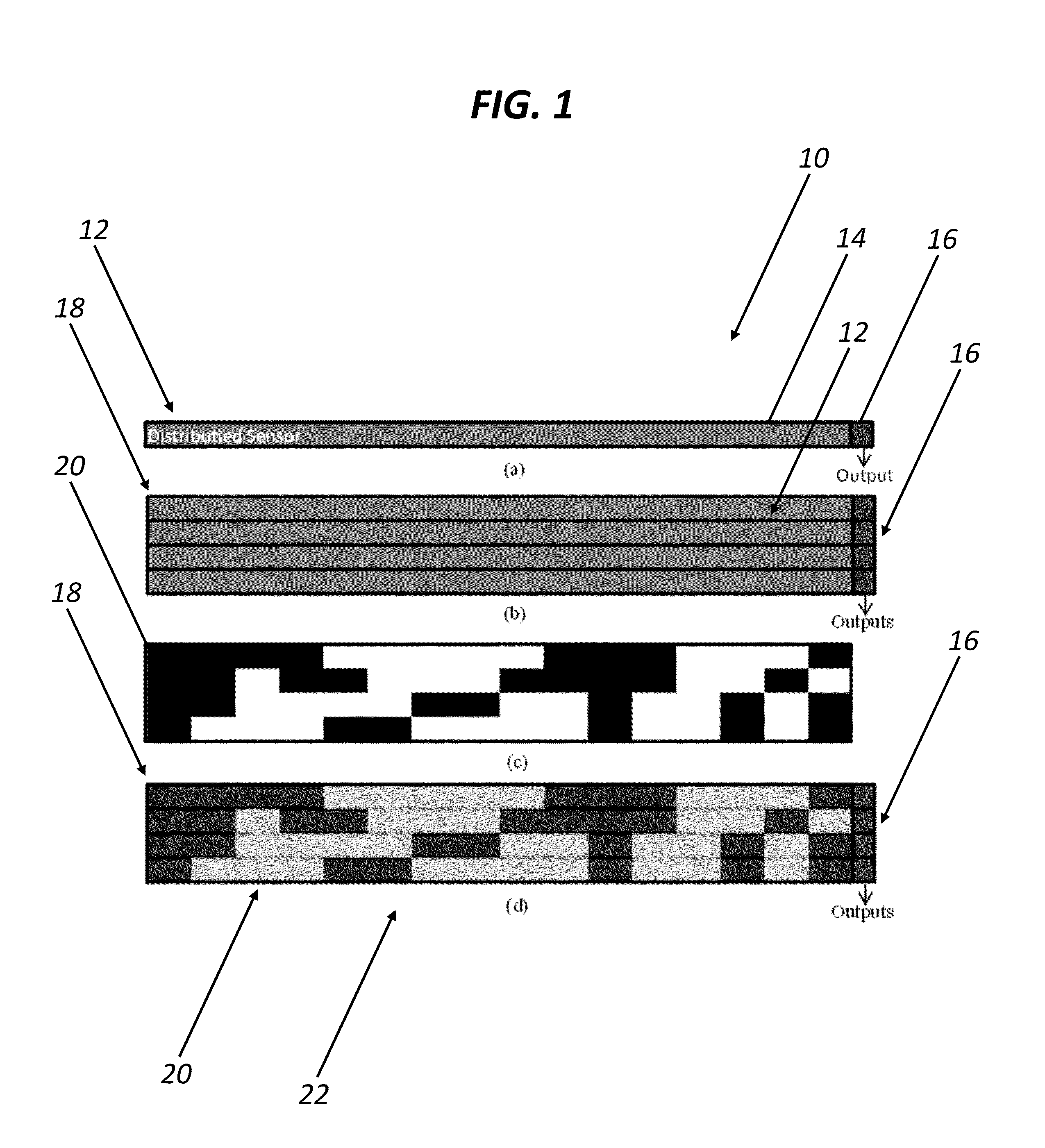 Distributed sensor grid, surface, and skin systems and methods