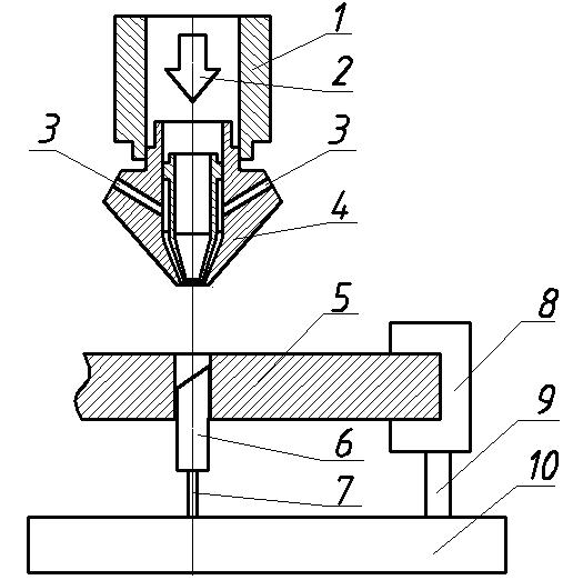 Method and device for laser shock processing of fastening holes