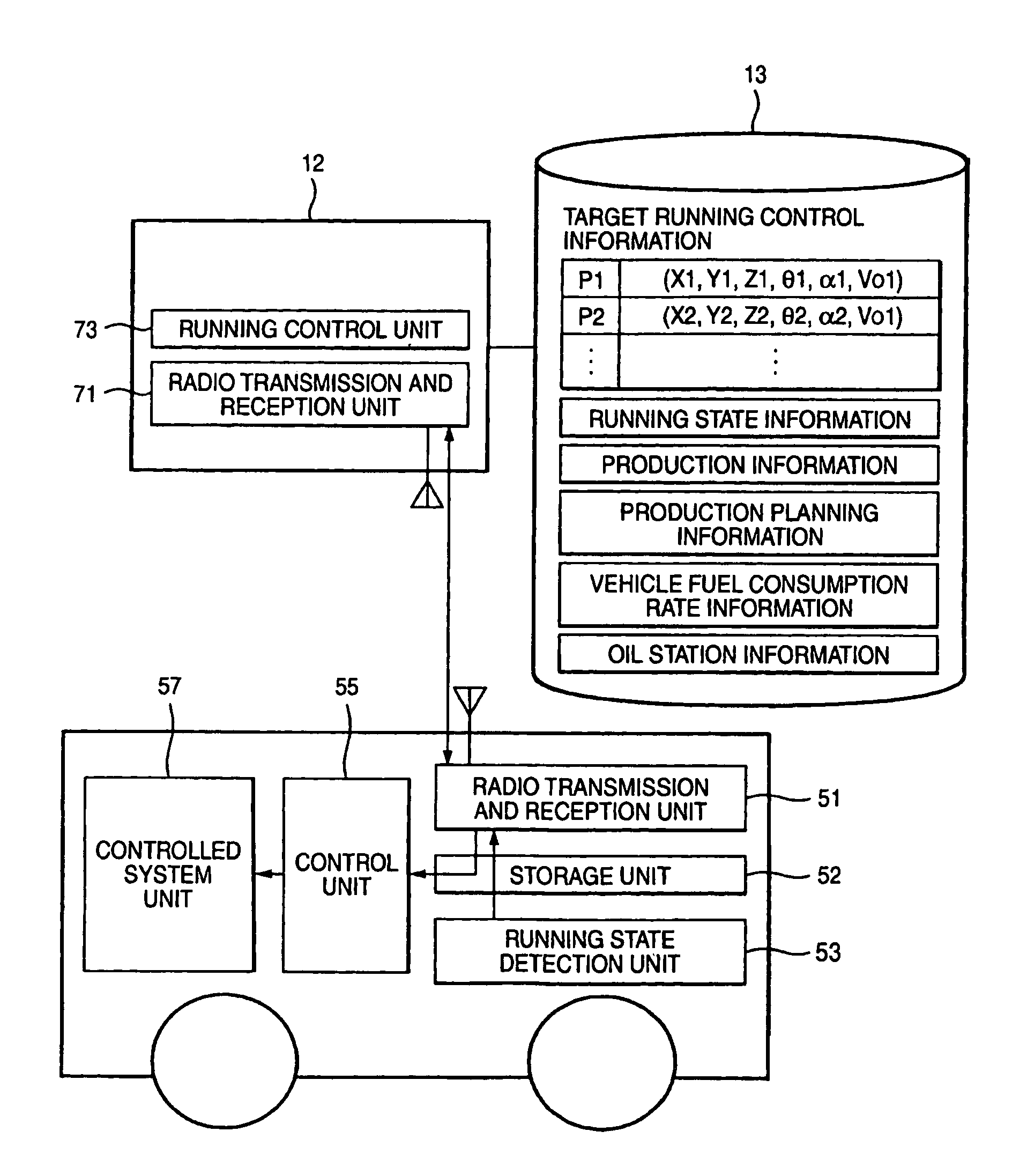 Maintenance scheduling apparatus and method therefor