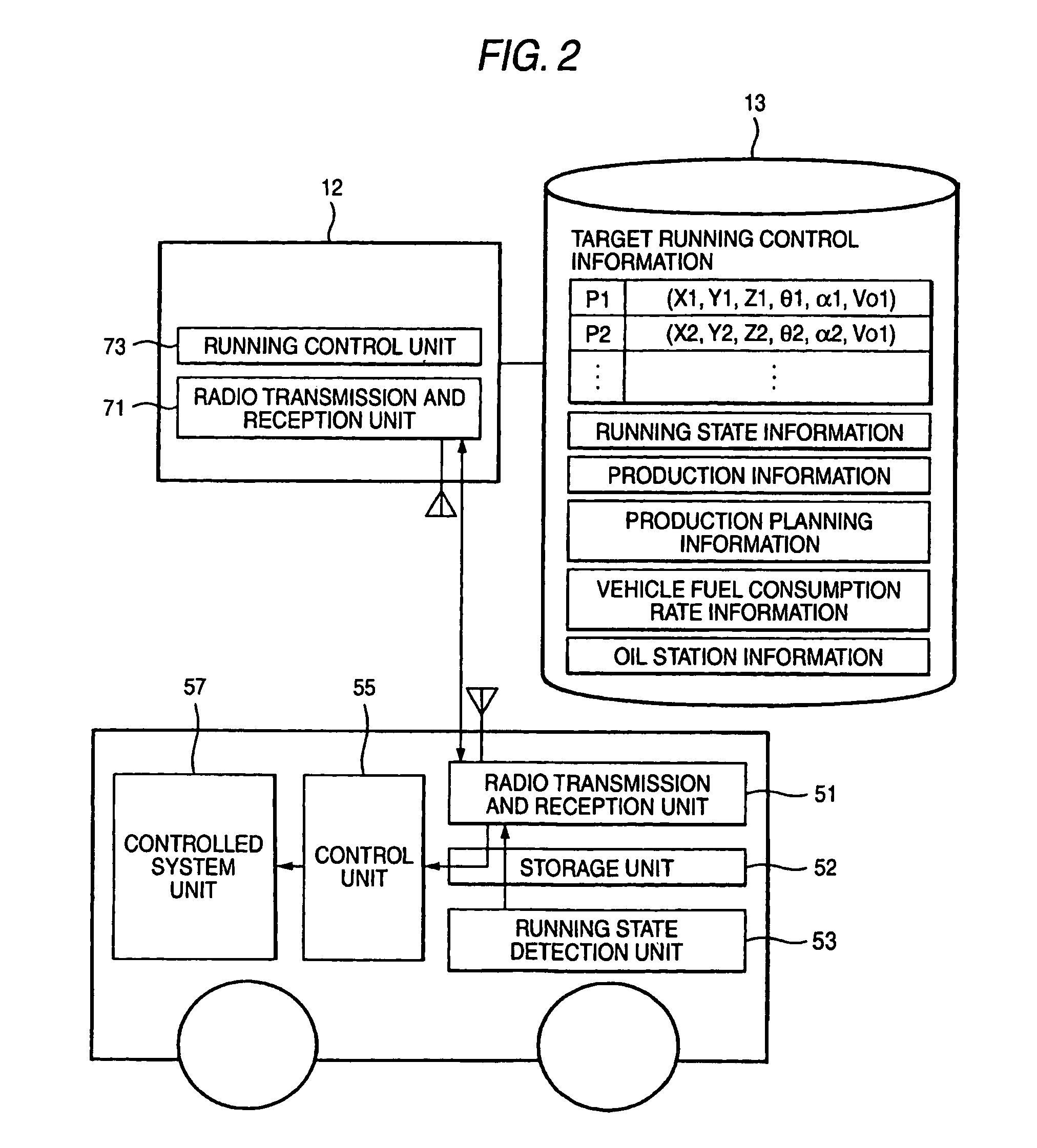 Maintenance scheduling apparatus and method therefor