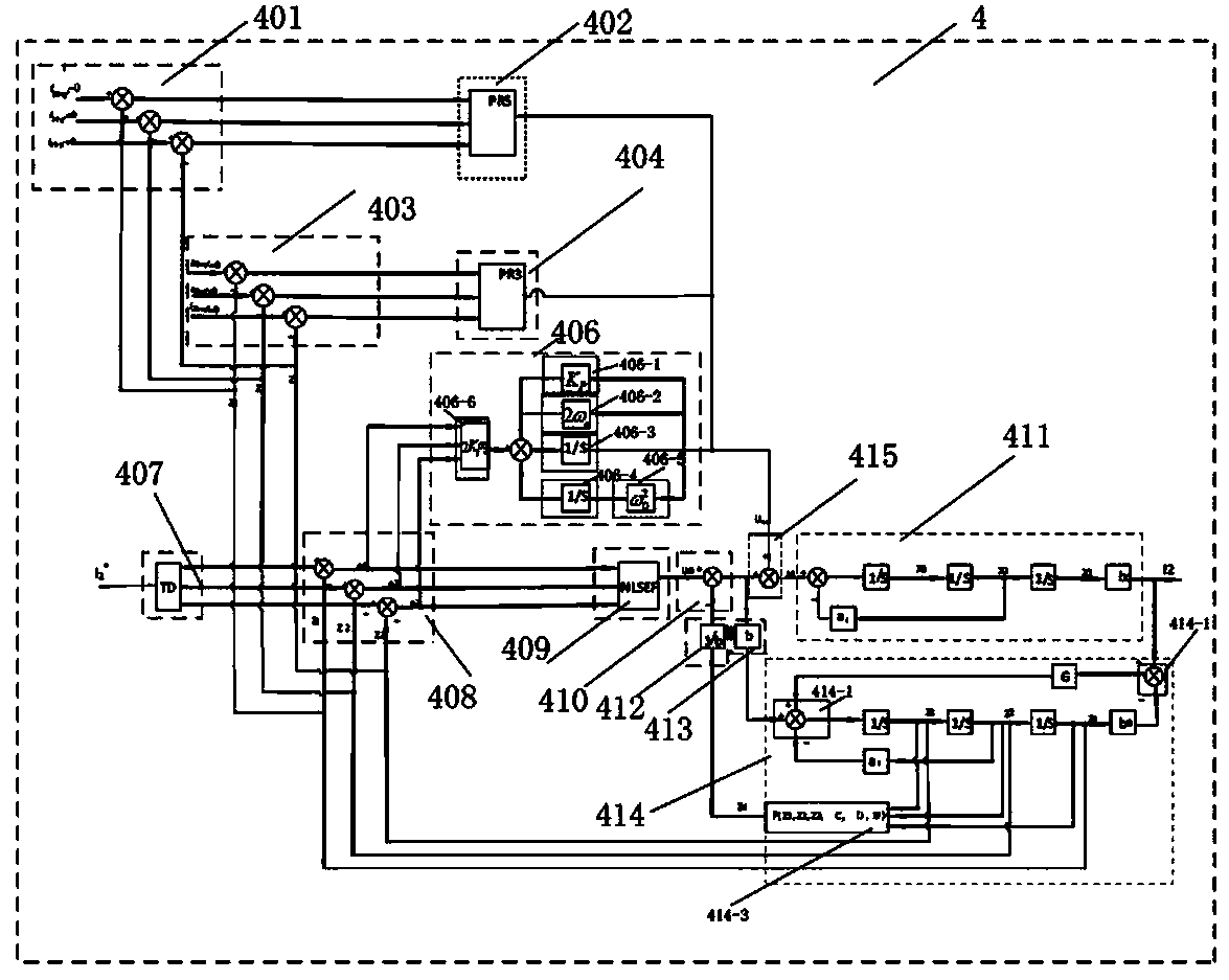 Z-source inverter grid-connected control device based on active disturbance rejection and proportional resonant control