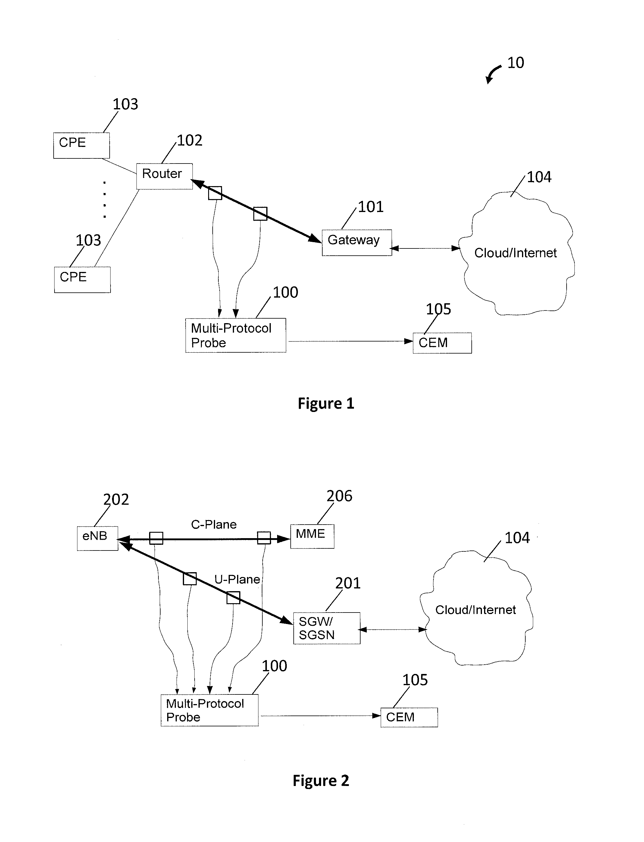 Method For Calculating Statistic Data of Traffic Flows in Data Network And Probe Thereof