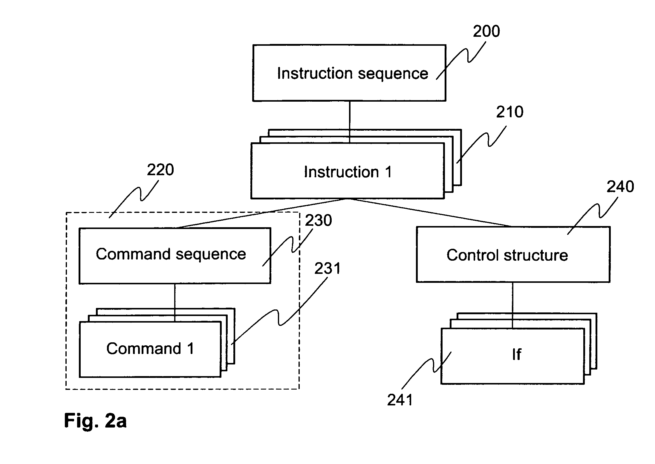 Method and device arrangement for managing a client/server environment