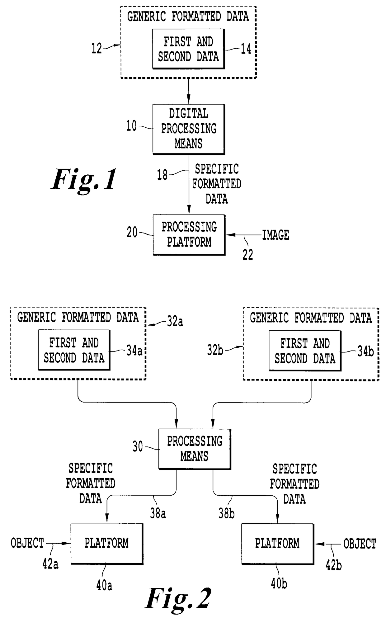 Method for providing data to a digital processing means