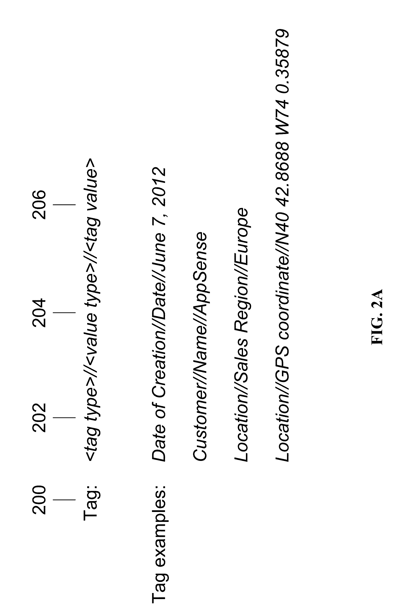 Systems and methods for managing data items using structured tags