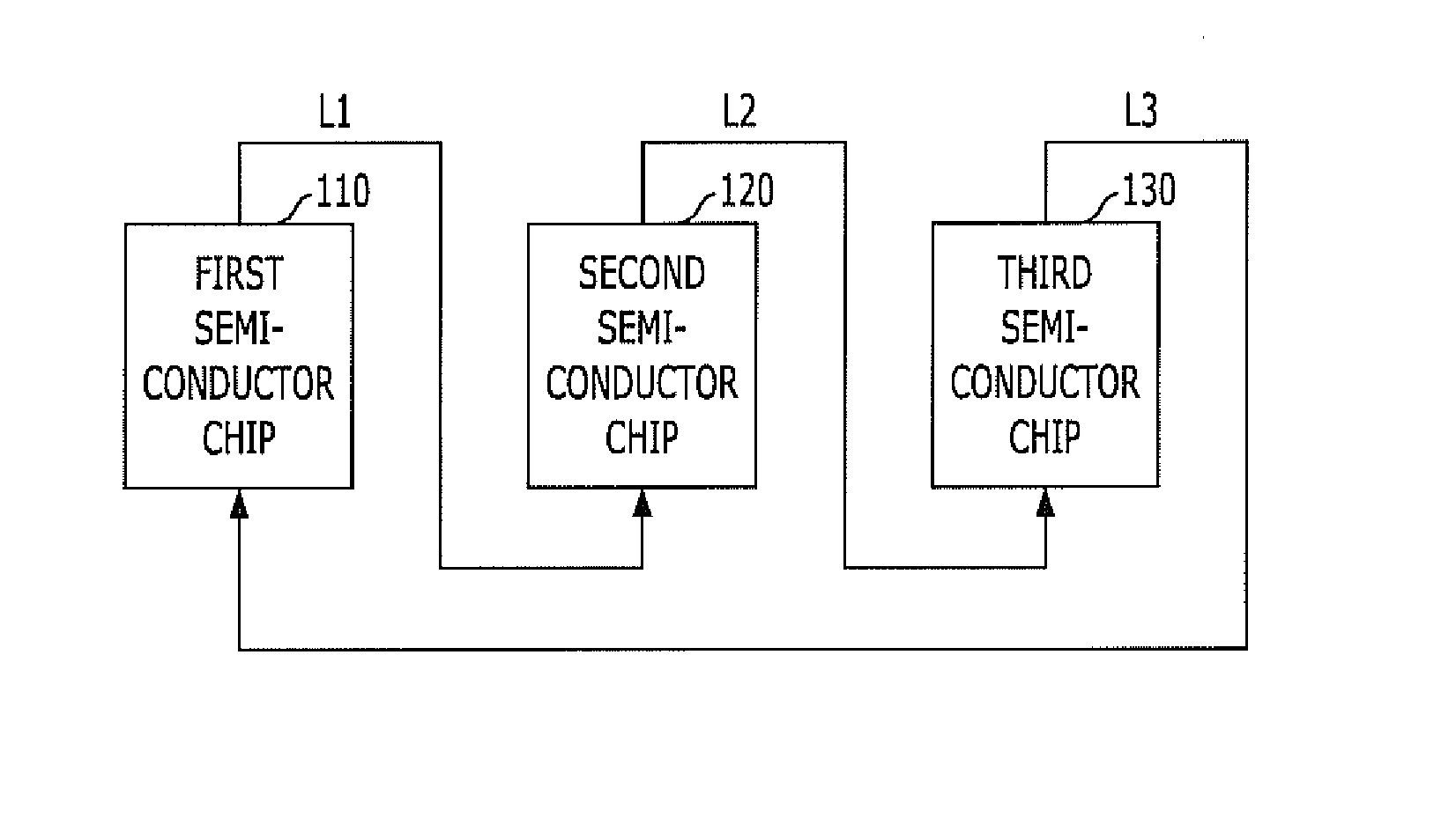 Multi-chip package and operating method thereof