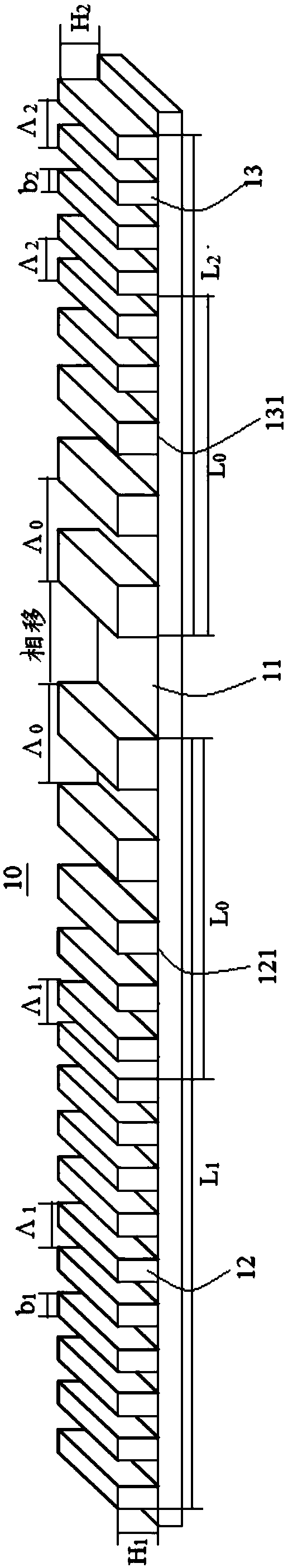 Asymmetrically-structured phase-shifting grating and DFB (distributed feedback) semiconductor laser