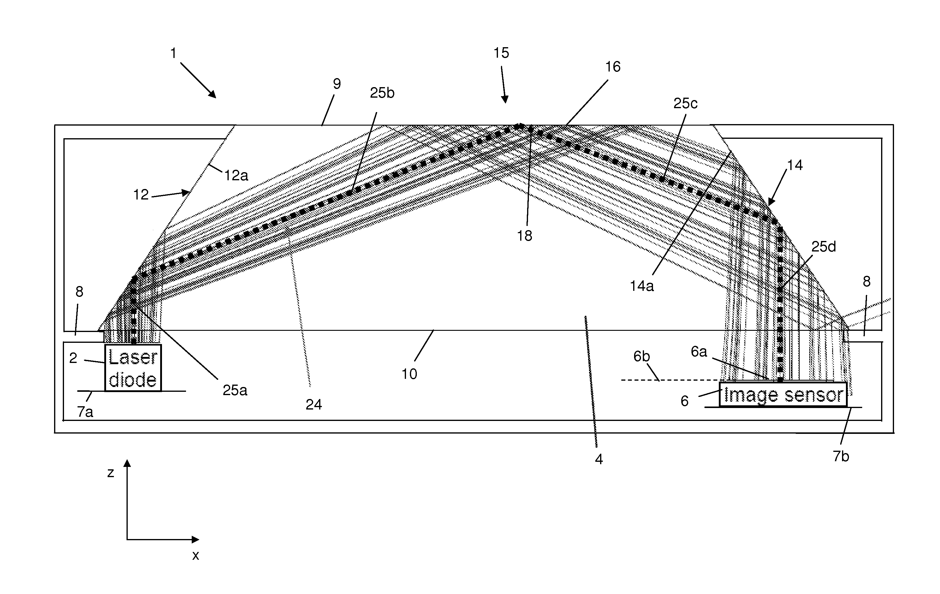 Lensless optical navigation device for directing radiation via reflection by three total internal surfaces