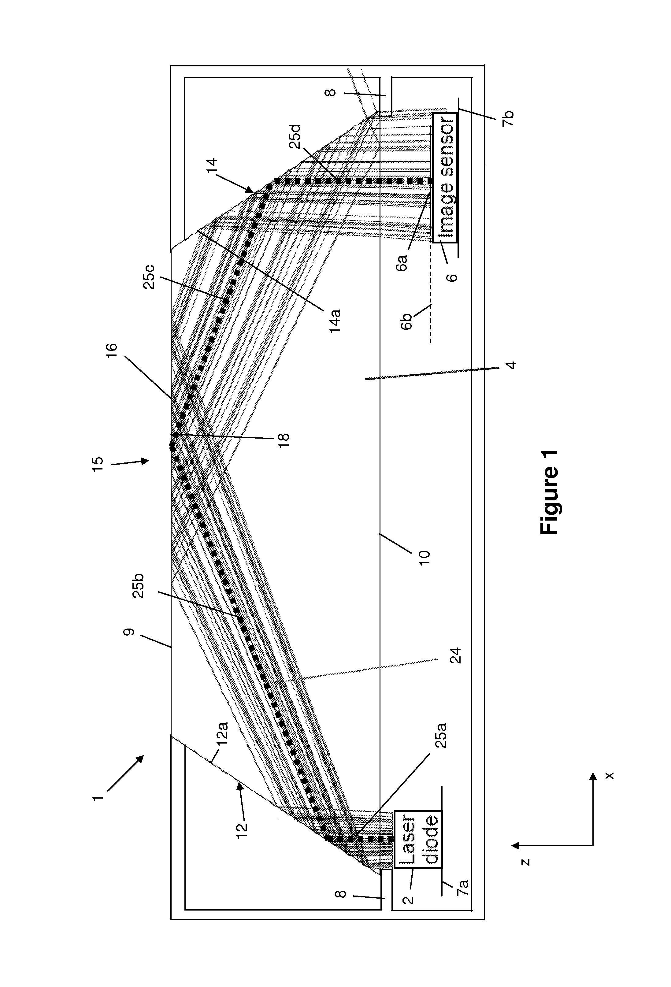 Lensless optical navigation device for directing radiation via reflection by three total internal surfaces