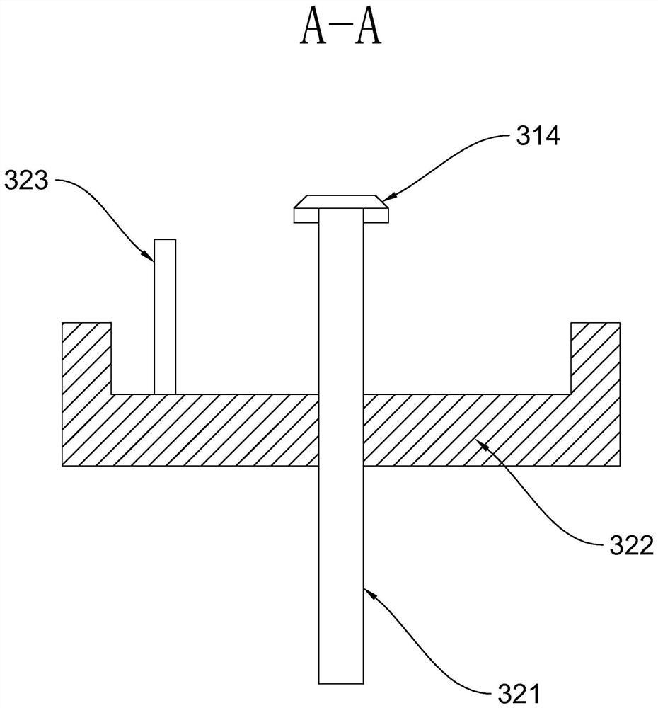 An integrated processing device for NdFeB magnets