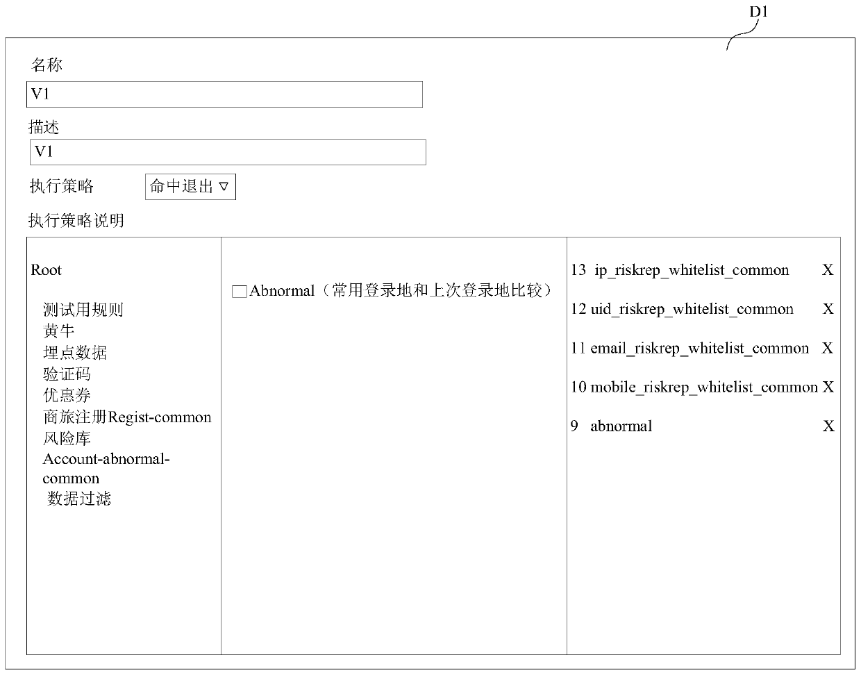 Rule configuration and release method, system, device and storage medium