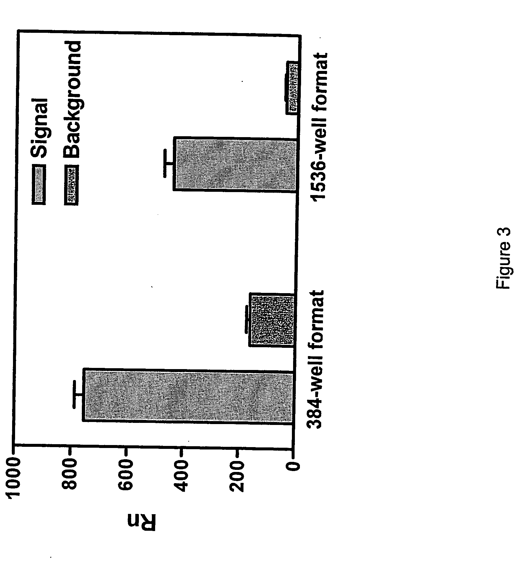 Screening methods for inhibitors of protein-protein binding interactions
