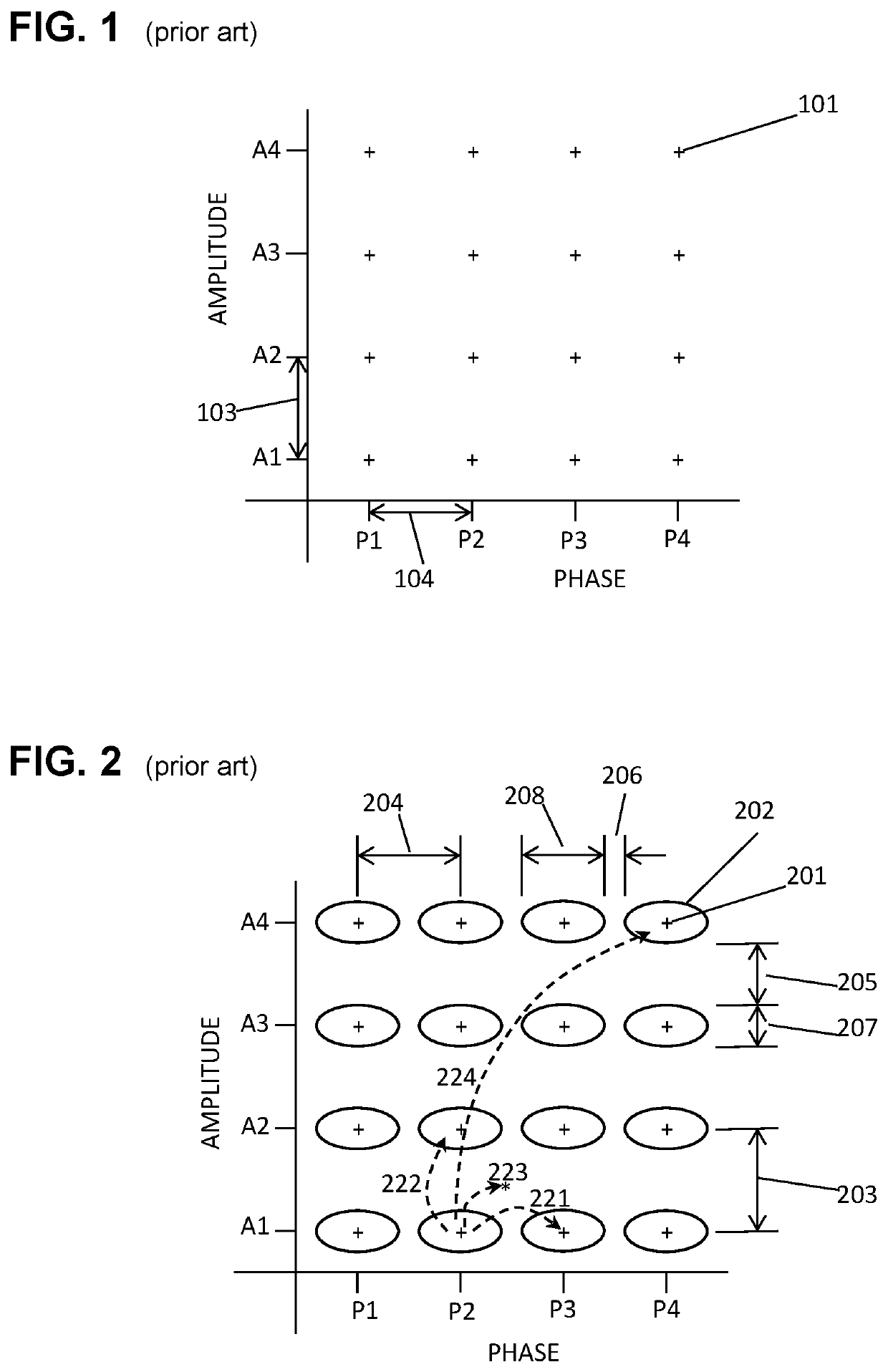 Selecting a Modulation Table to Mitigate 5G Message Faults