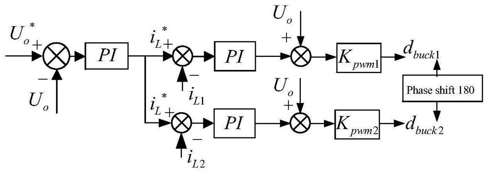 A control method for an aging power supply device