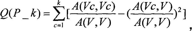 Picture retrieval clustering method facing to Web2.0 label picture shared space