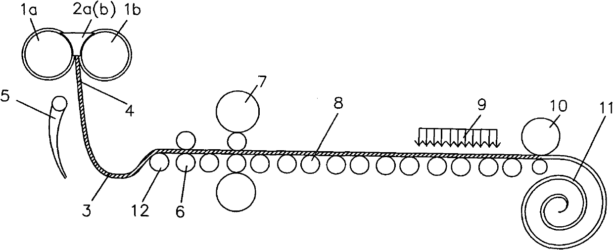 Method for active strip breaking and continuous casting keeping of strip continuous casting