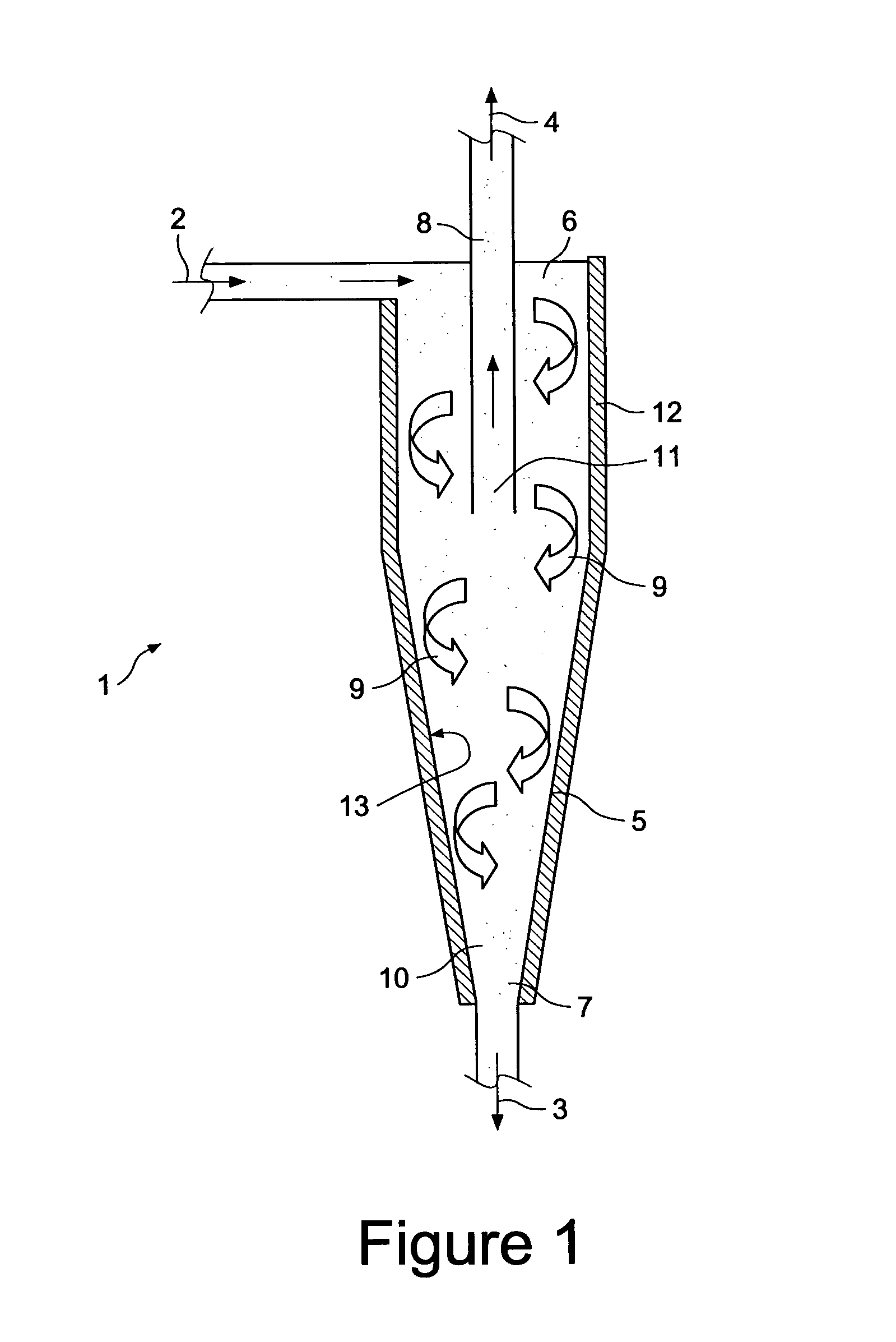 Cyclonic separator