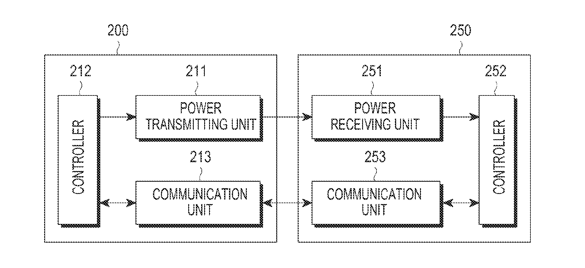 Wireless power transmitter for excluding cross-connected wireless power receiver and method for controlling the same