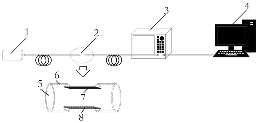 Double-channel plastic optical fiber SPR sensor and preparation method thereof