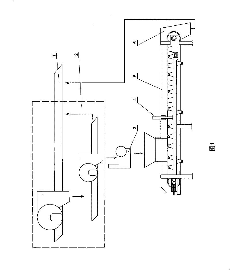 Device for detecting ash content at coal bypass on line and method thereof