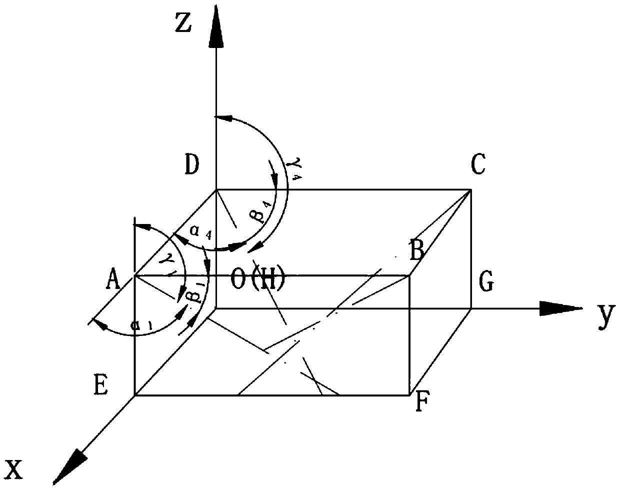 A fast layout method of fixed readers based on uhf RFID monitoring system