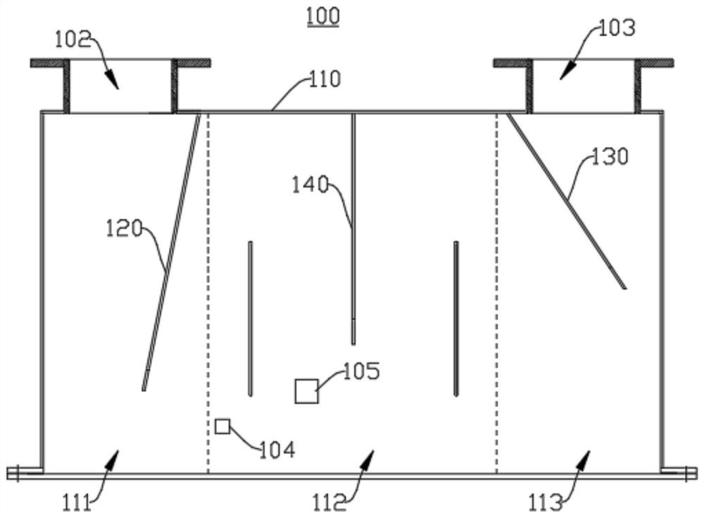 Fluid rectifying device