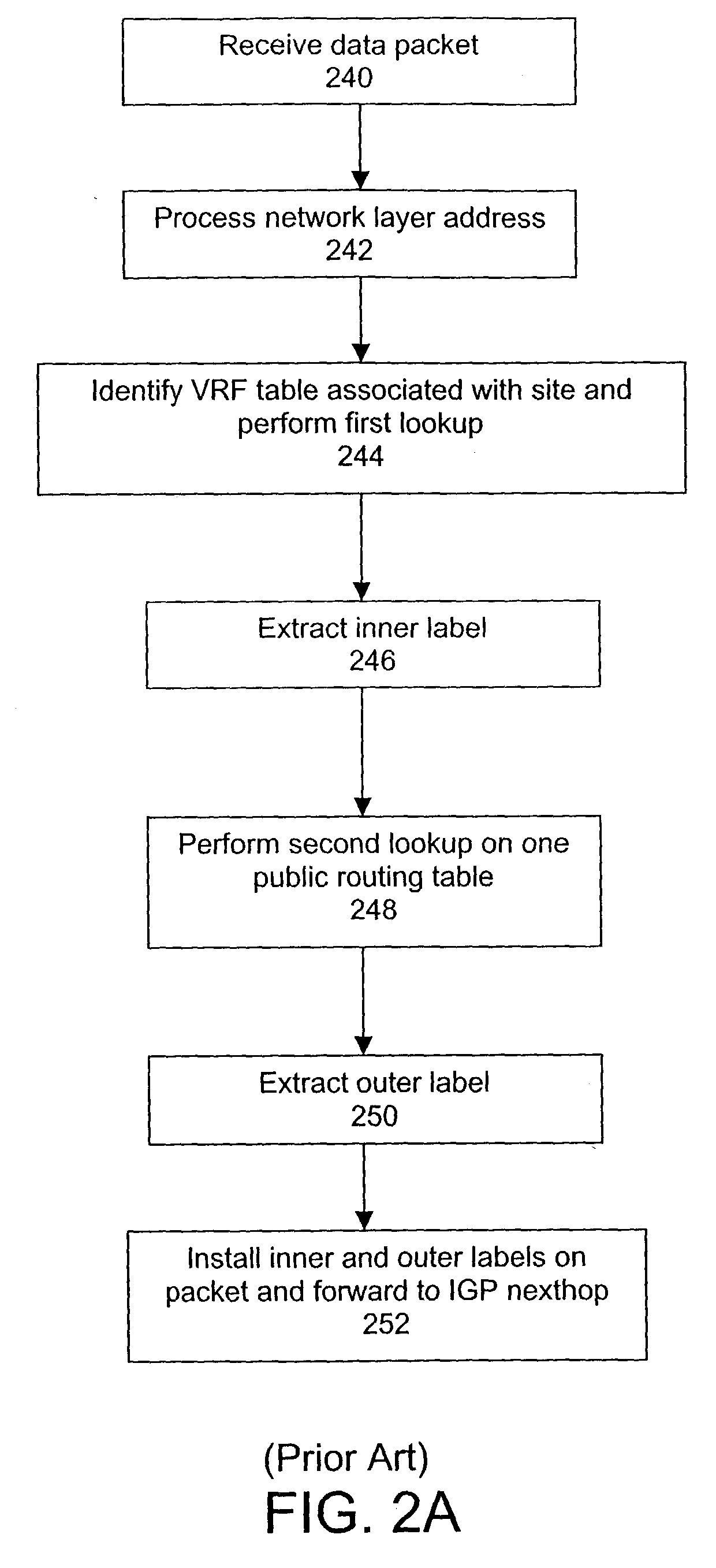 Method and system for supporting a dedicated label switched path for a virtual private network over a label switched communication network