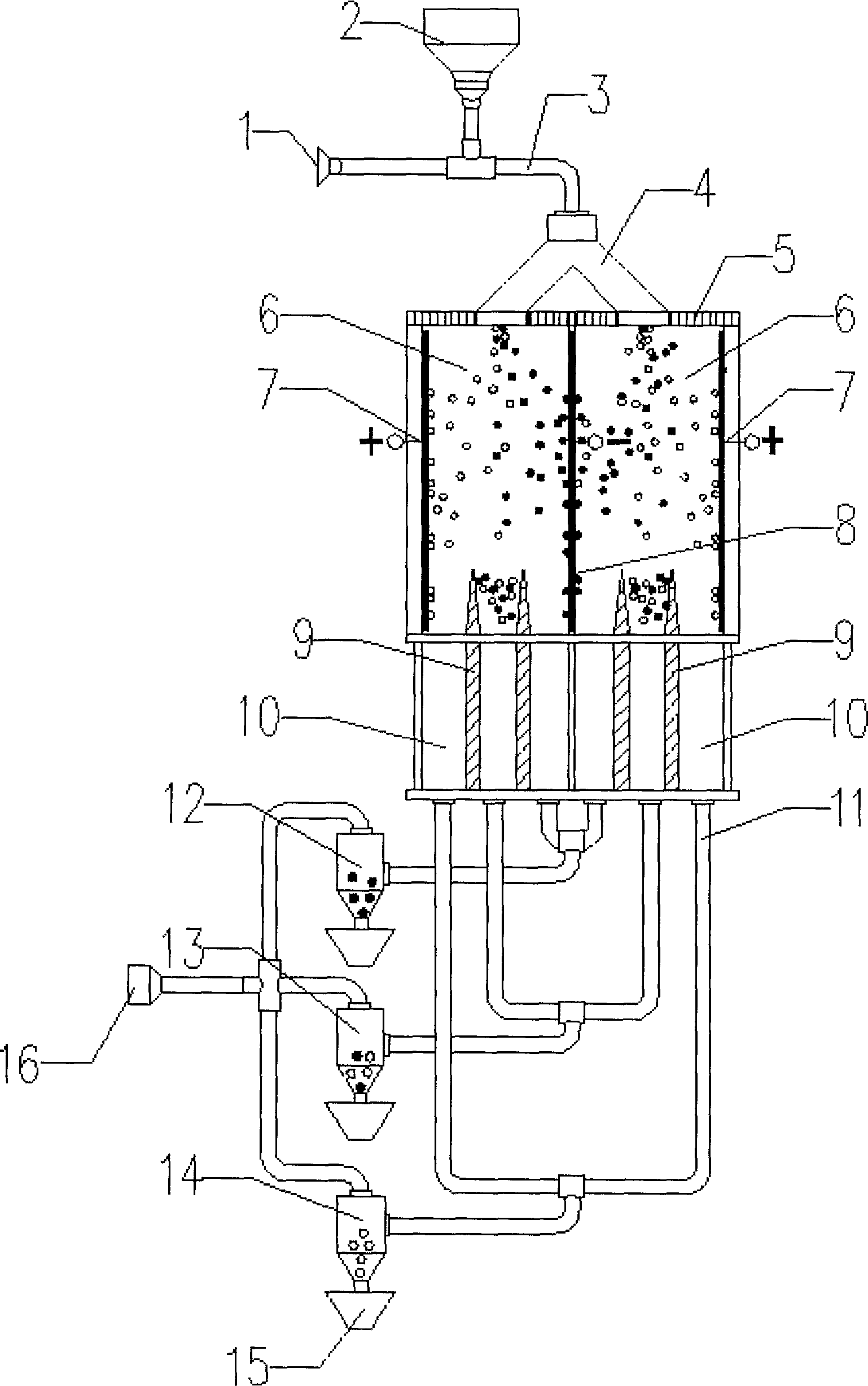 Device for preparing cement water reducing agent by physical method